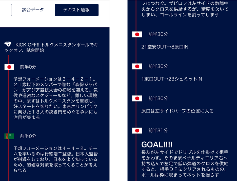 Gooニュースアプリ でサッカー アジア杯 の情報配信を開始 Gooプレスリリース