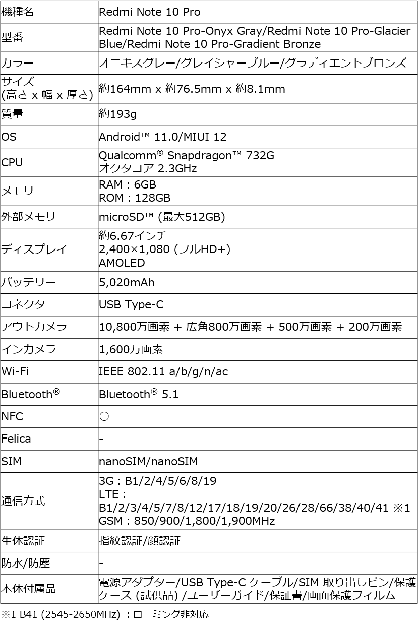スペック表_Redmi Note 10 Pro 
