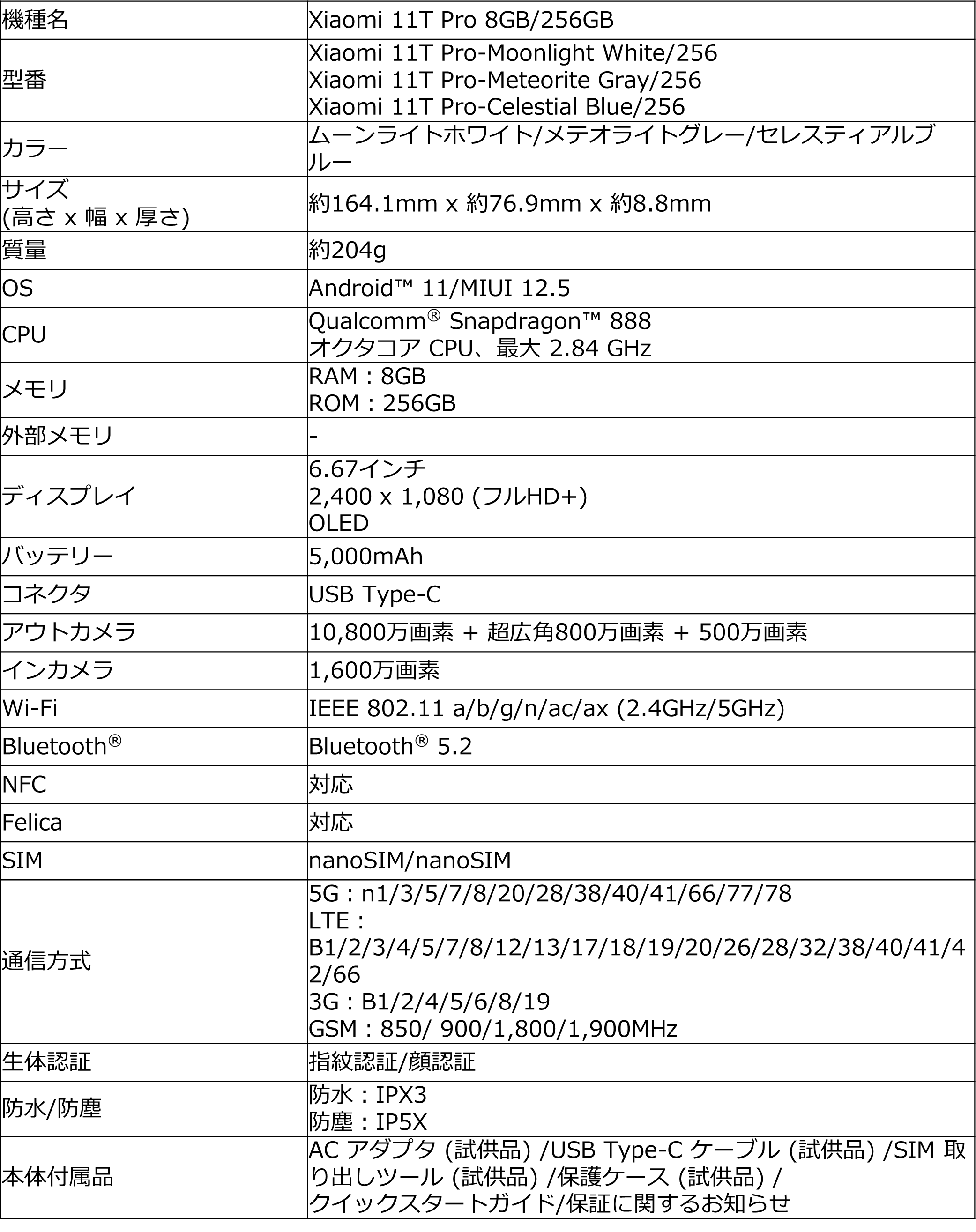 スペック表_Xiaomi 11T Pro(256GBモデル)