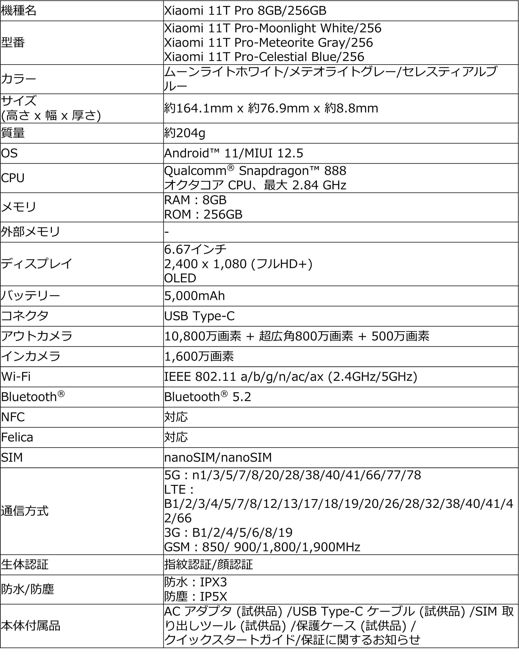 Xiaomi 11T Pro 8GB/256GB」を本日より販売開始 | NTTドコモ プレス ...